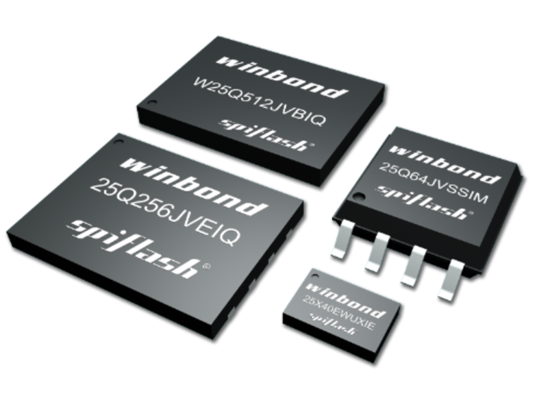 圖片來源:winbond